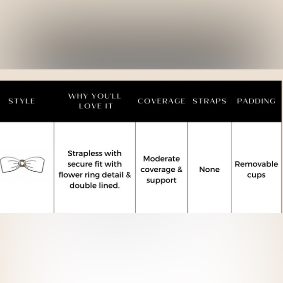 12th Tribe NWT Sol bandeau bikini top - Picture 5 of 5